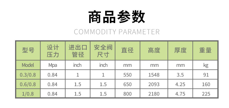 大黃風(fēng)儲(chǔ)氣罐_03.jpg