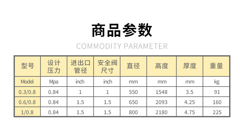 葆德儲(chǔ)氣罐_03.jpg